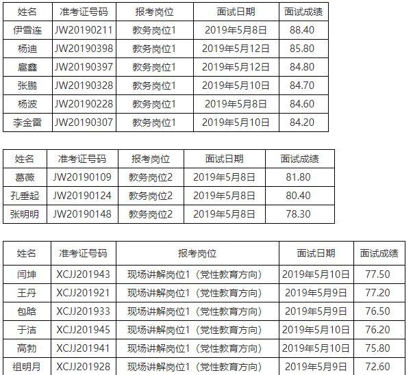 滿洲里最新招聘信息,滿洲里最新招聘信息概覽