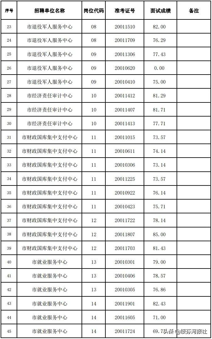 綏芬河信息網(wǎng)最新招聘,綏芬河信息網(wǎng)最新招聘動態(tài)及其影響