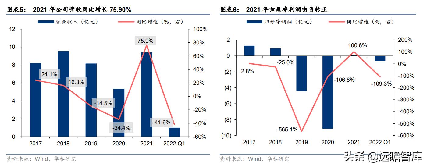 東土科技最新消息,東土科技最新消息全面解析