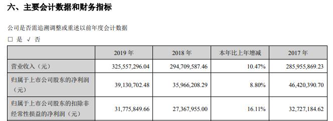 黃山膠囊最新消息,黃山膠囊最新消息，引領(lǐng)行業(yè)發(fā)展的動(dòng)態(tài)與趨勢(shì)