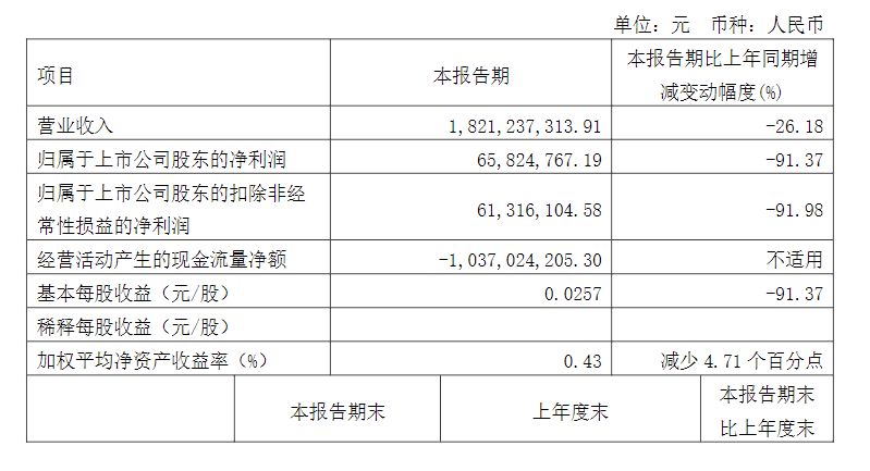 山西焦化最新消息新聞,山西焦化最新消息新聞