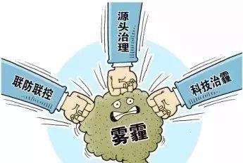 保定最新限號5月,保定最新限號措施，深入了解5月限號政策