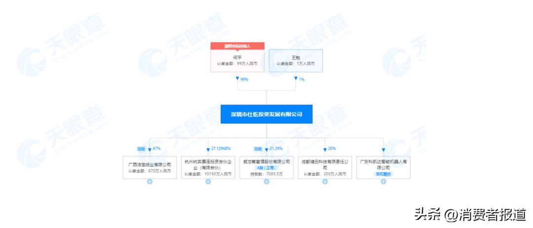 威龍股份最新消息,威龍股份最新消息全面解析