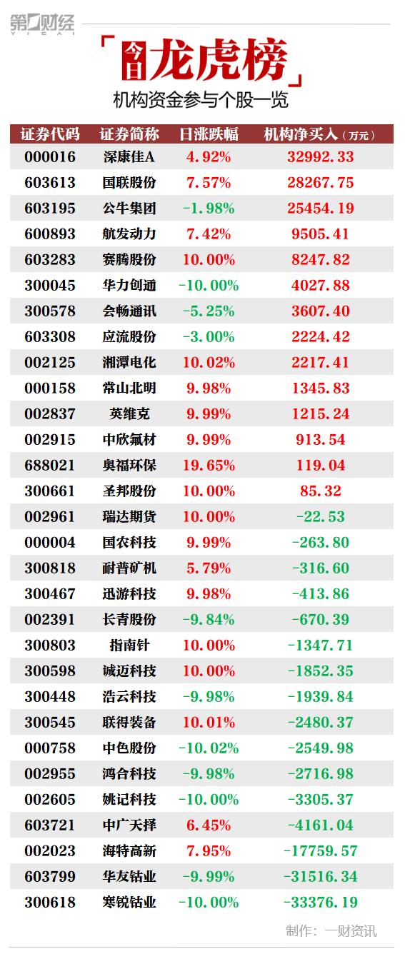 寒銳鈷業(yè)最新消息,寒銳鈷業(yè)最新消息綜述，行業(yè)動態(tài)、企業(yè)進展及市場前景