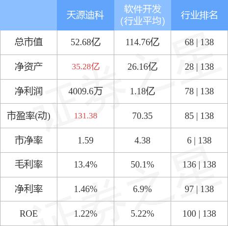 2024年12月12日 第54頁