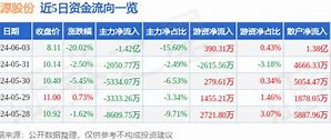 朗源股份最新消息,朗源股份最新消息全面解讀