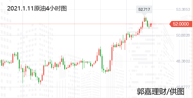 今日原油操作建議最新,今日原油操作建議最新分析與策略