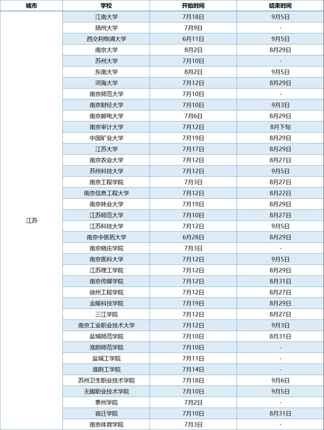 最新中國防水十大名牌,最新中國防水十大名牌概述