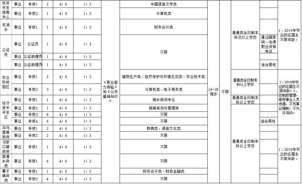 南皮招工吧最新招工,南皮最新招工信息匯總