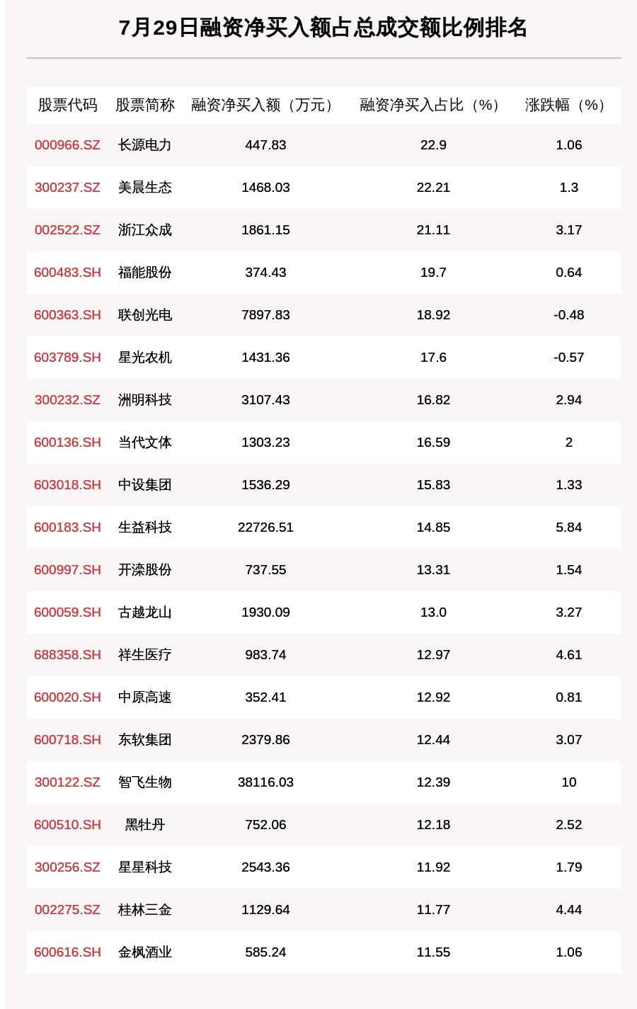 美晨生態(tài)最新消息,美晨生態(tài)最新消息全面解析