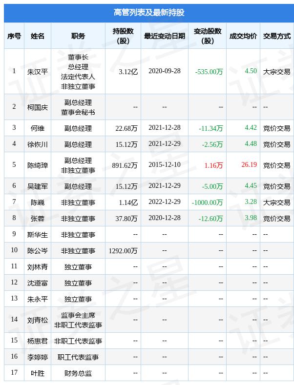 三豐智能最新消息,三豐智能最新消息綜述