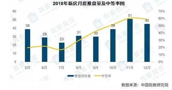 焦作最新二手房急售,焦作最新二手房急售，市場(chǎng)現(xiàn)狀與購(gòu)房指南