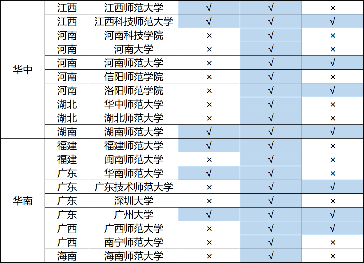 司法考試最新政策,司法考試最新政策，改革與未來(lái)的展望