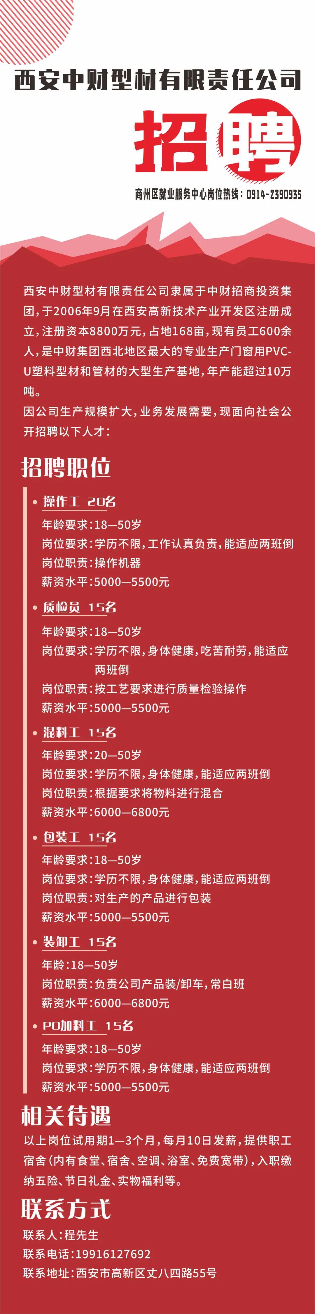 西安今天最新招聘信息,西安今天最新招聘信息概覽