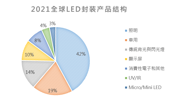 聚燦光電最新消息,聚燦光電最新消息，引領(lǐng)行業(yè)變革，開啟未來智能照明新篇章