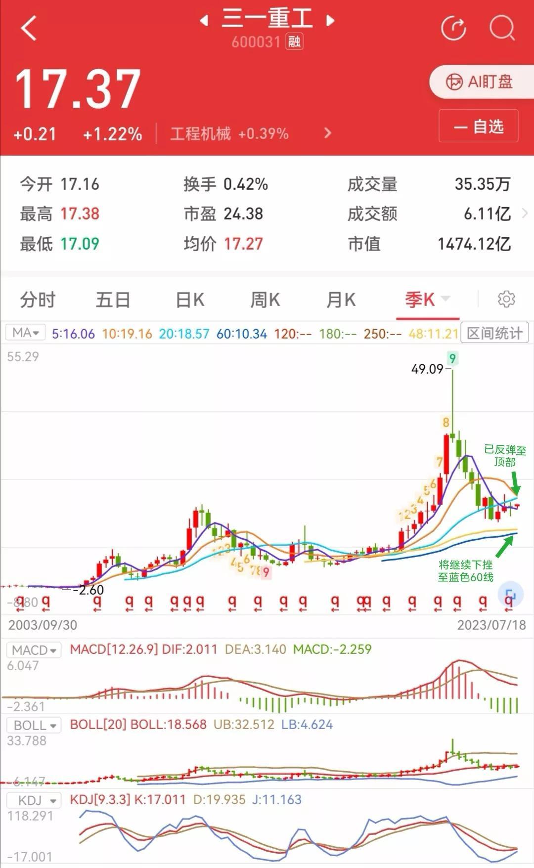 昆山三一重工最新招聘,昆山三一重工最新招聘動態(tài)及其發(fā)展機(jī)遇