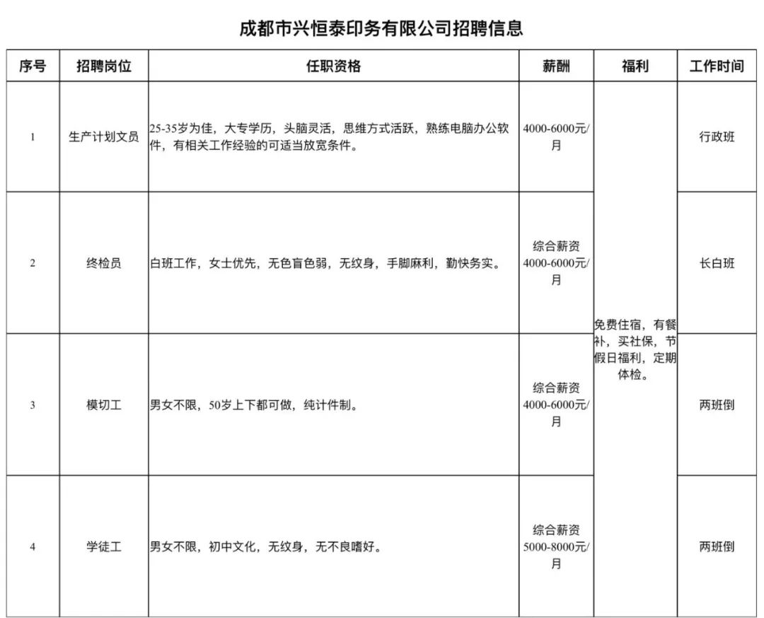 羊入虎口 第9頁(yè)