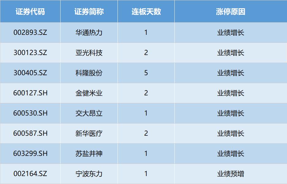 華通熱力最新消息,華通熱力最新消息，引領(lǐng)行業(yè)變革，打造綠色能源新篇章