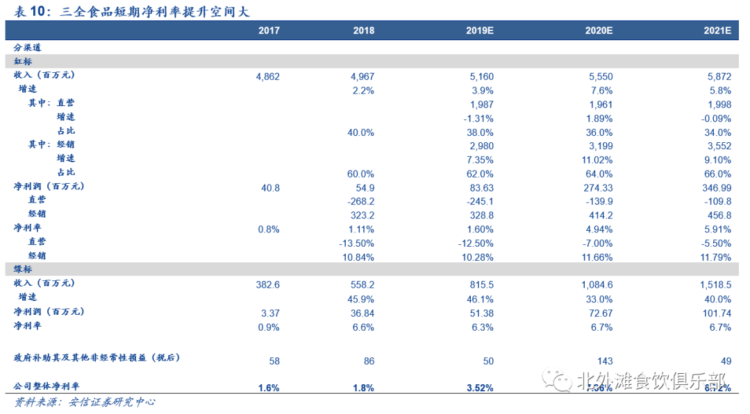 鄭州三全食品最新招聘,鄭州三全食品最新招聘動(dòng)態(tài)及職業(yè)發(fā)展機(jī)遇探討