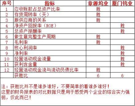 章源鎢業(yè)最新消息,章源鎢業(yè)最新消息全面解析