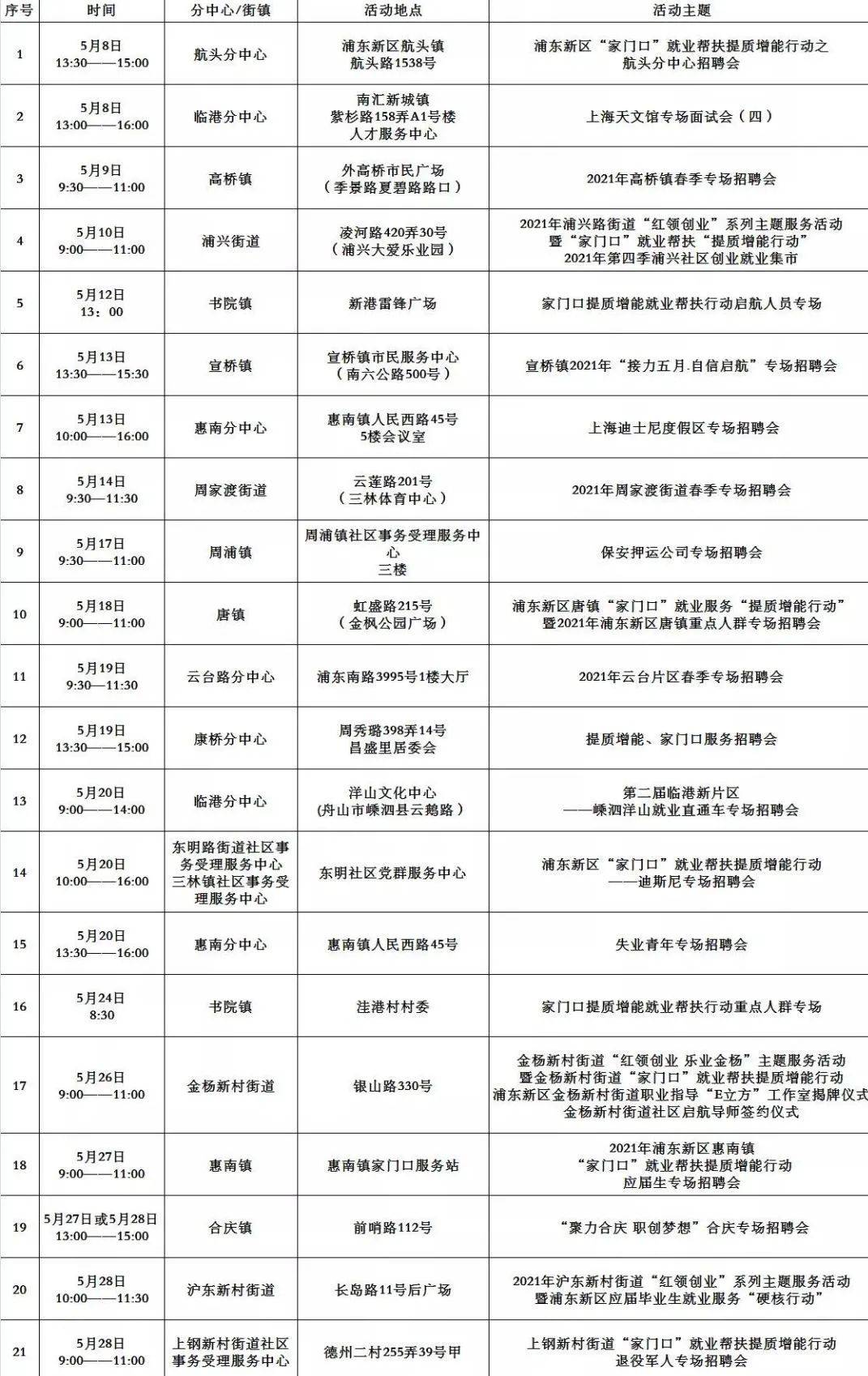 濟(jì)南電工招聘最新信息,濟(jì)南電工招聘最新信息，職業(yè)發(fā)展與機(jī)遇探尋