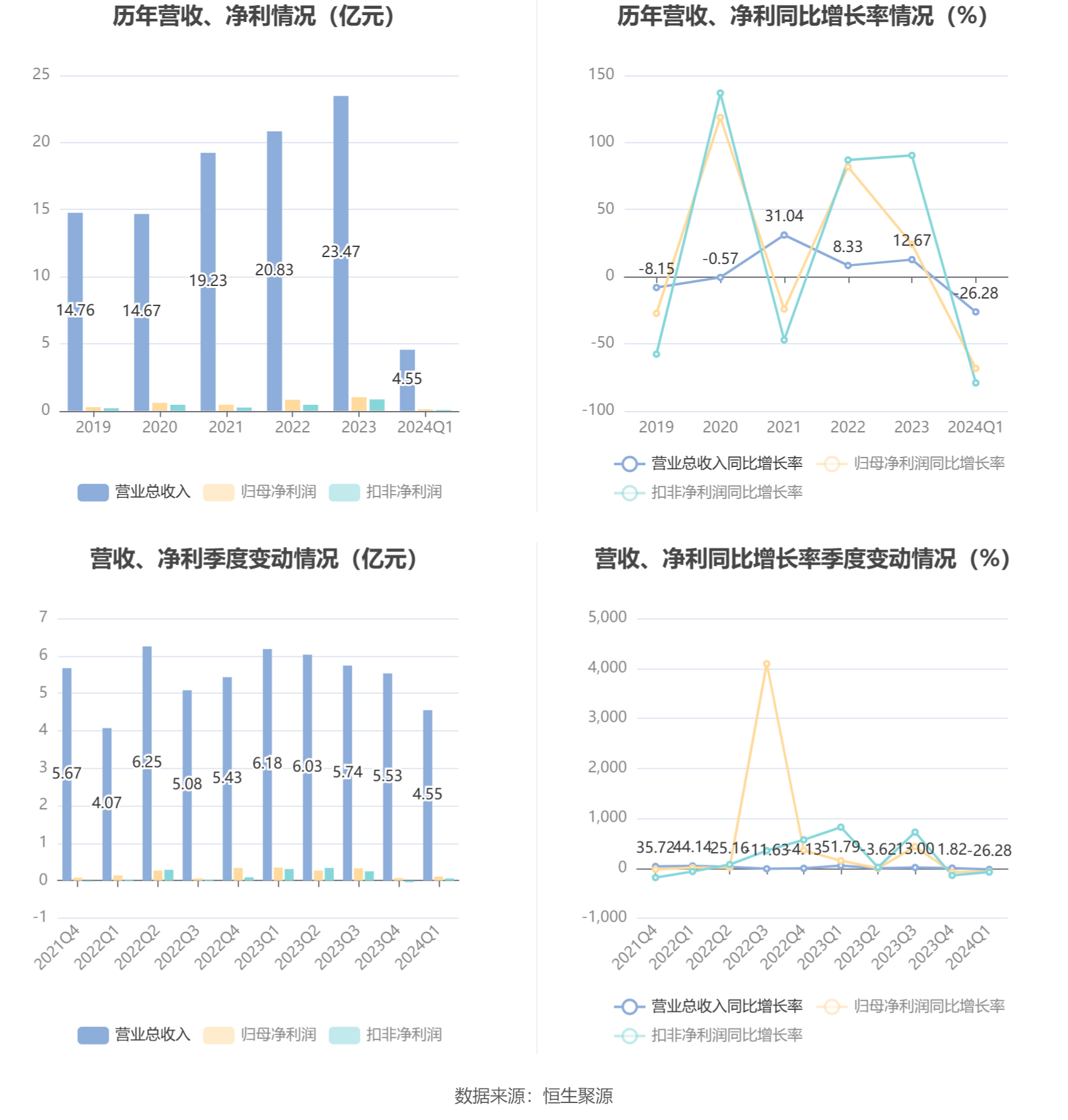 通光線纜最新消息,通光線纜最新消息，引領(lǐng)行業(yè)變革，塑造未來連接世界的新篇章