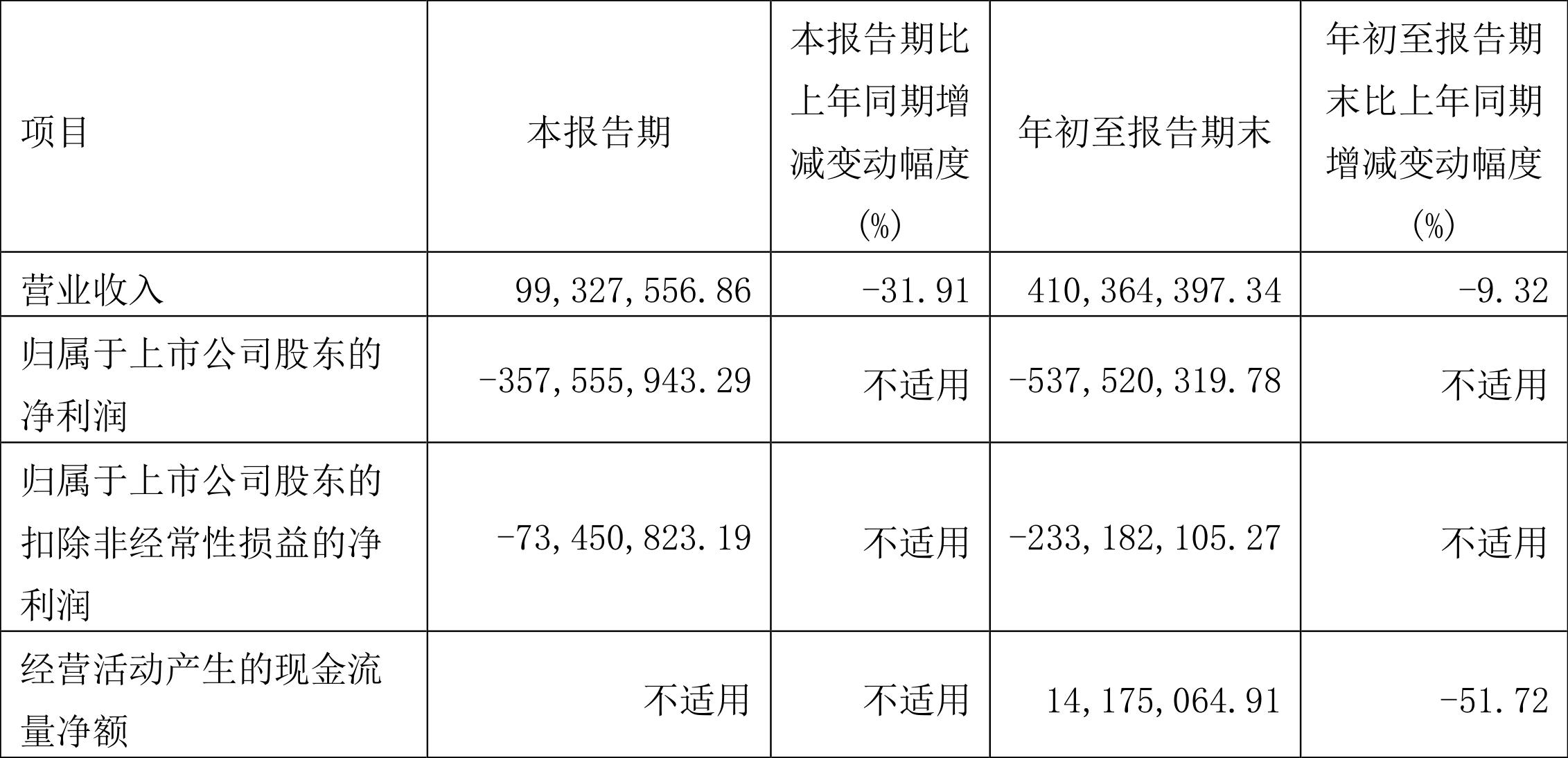 st瑞德最新消息,ST瑞德最新消息全面解析