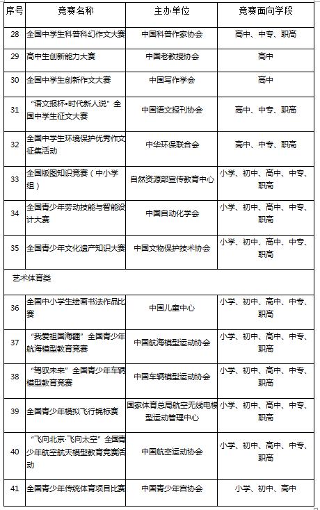 南京小升初最新政策,南京小升初最新政策解析