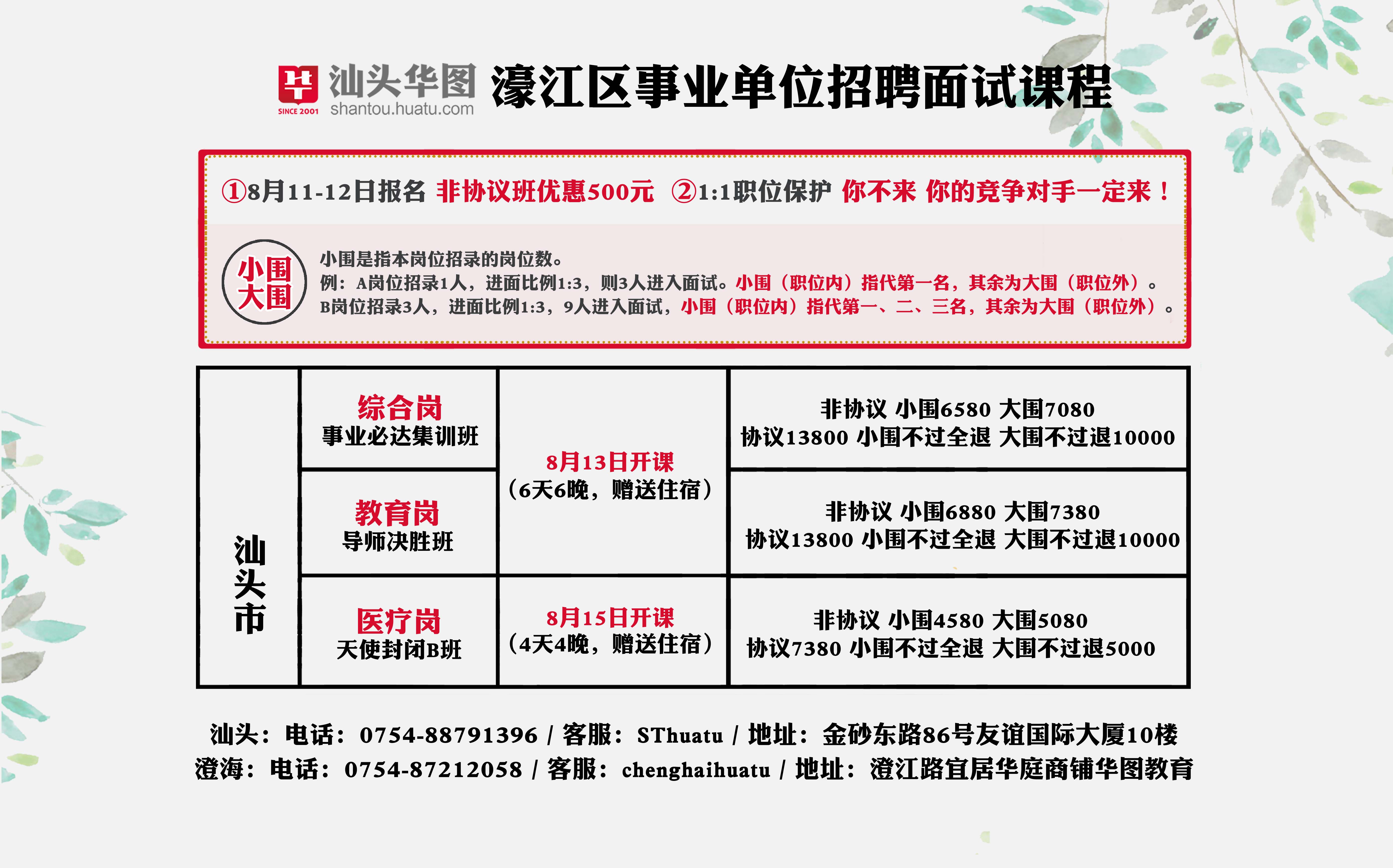 潮陽棉城最新招聘信息,潮陽棉城最新招聘信息概覽