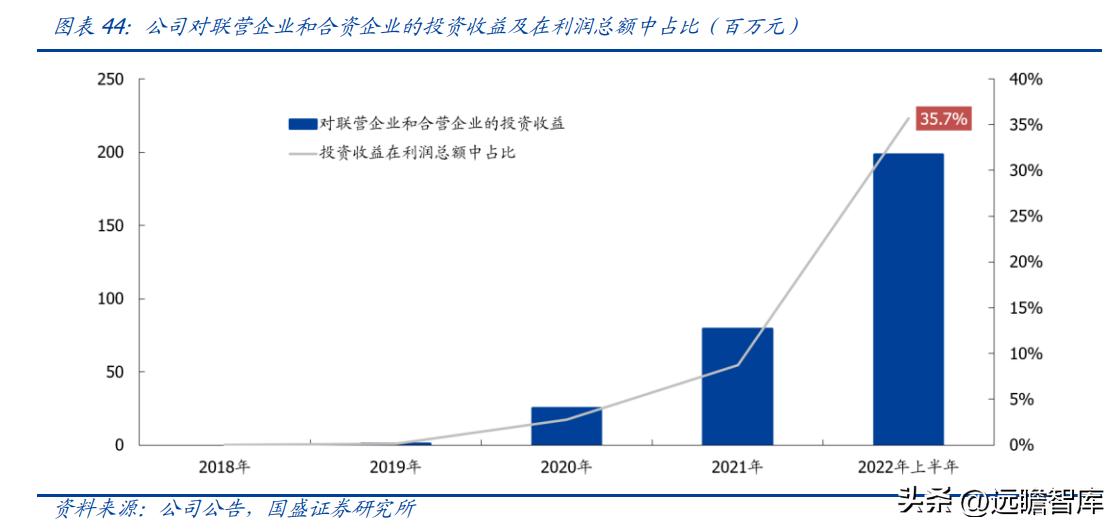 久立特材最新消息,久立特材最新消息綜述