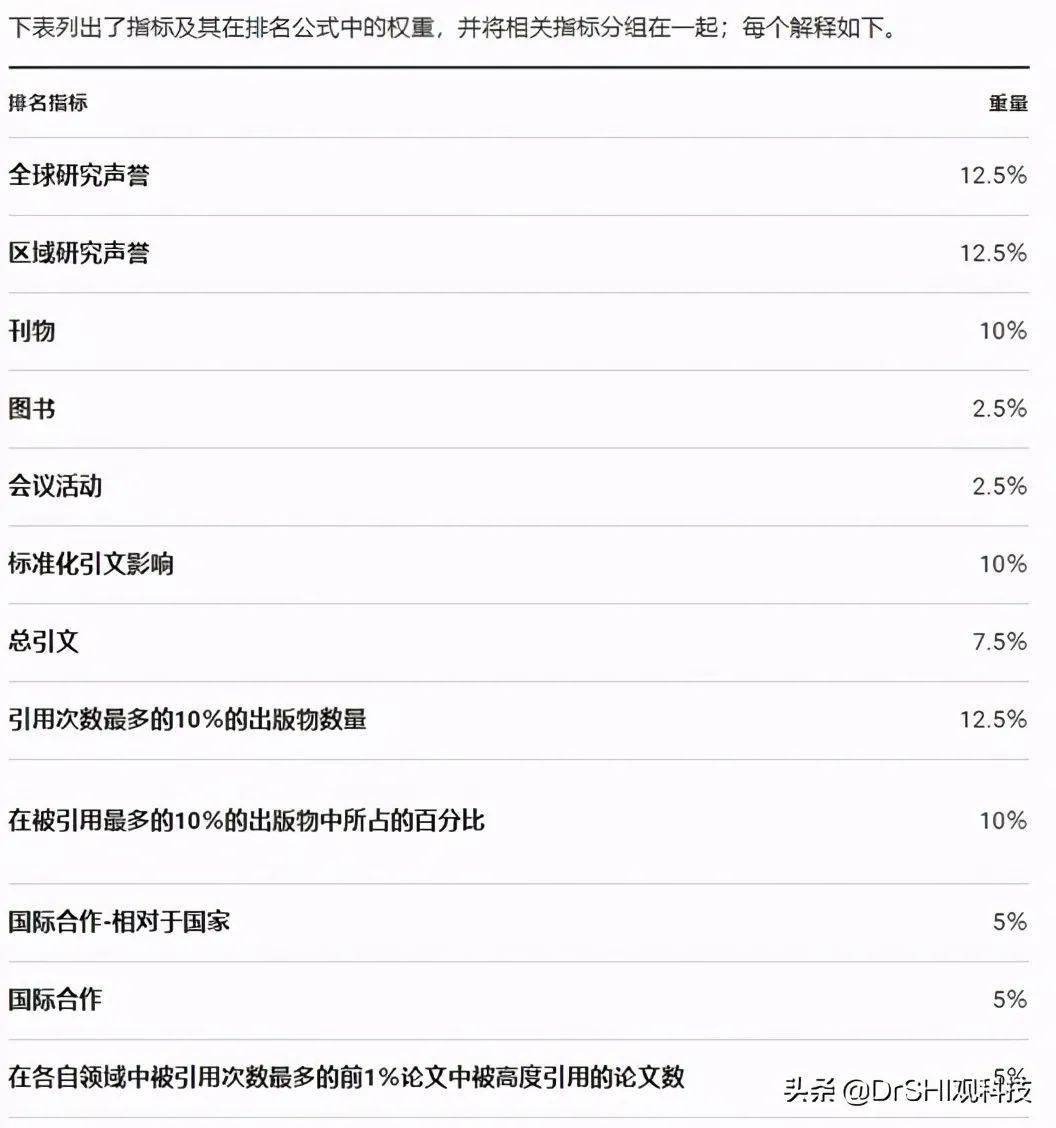 最新全國大學(xué)排名榜,最新全國大學(xué)排名榜及其深度解讀