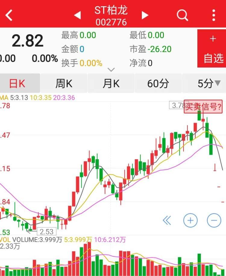 ST輔仁最新消息,ST輔仁最新消息全面解析