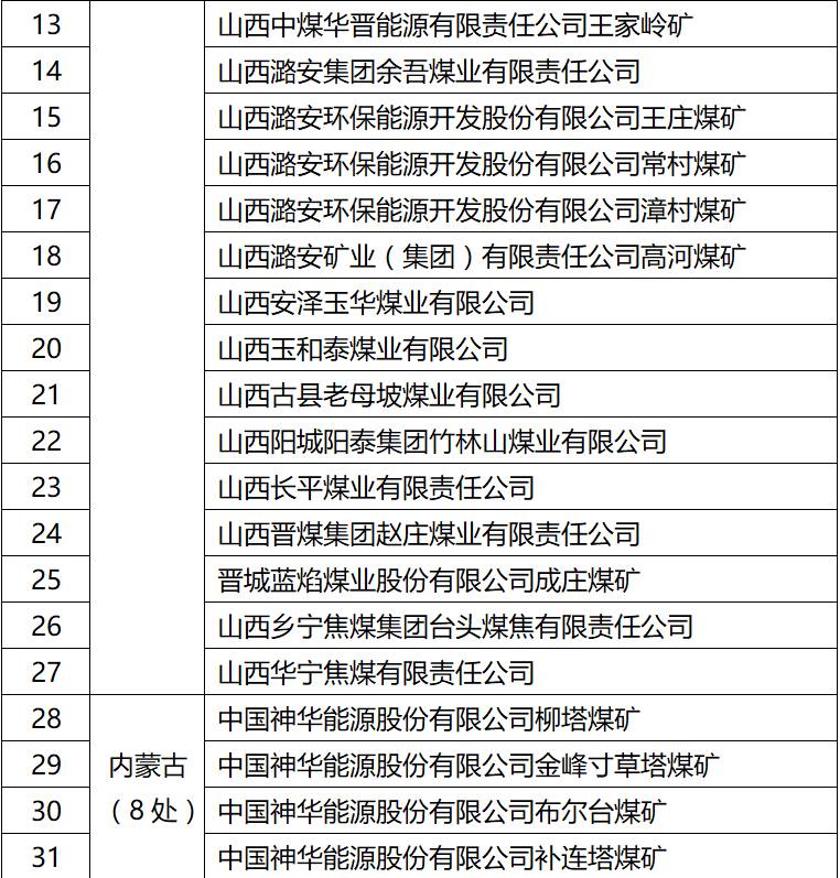 榆林煤礦停產最新消息,榆林煤礦停產最新消息深度解析