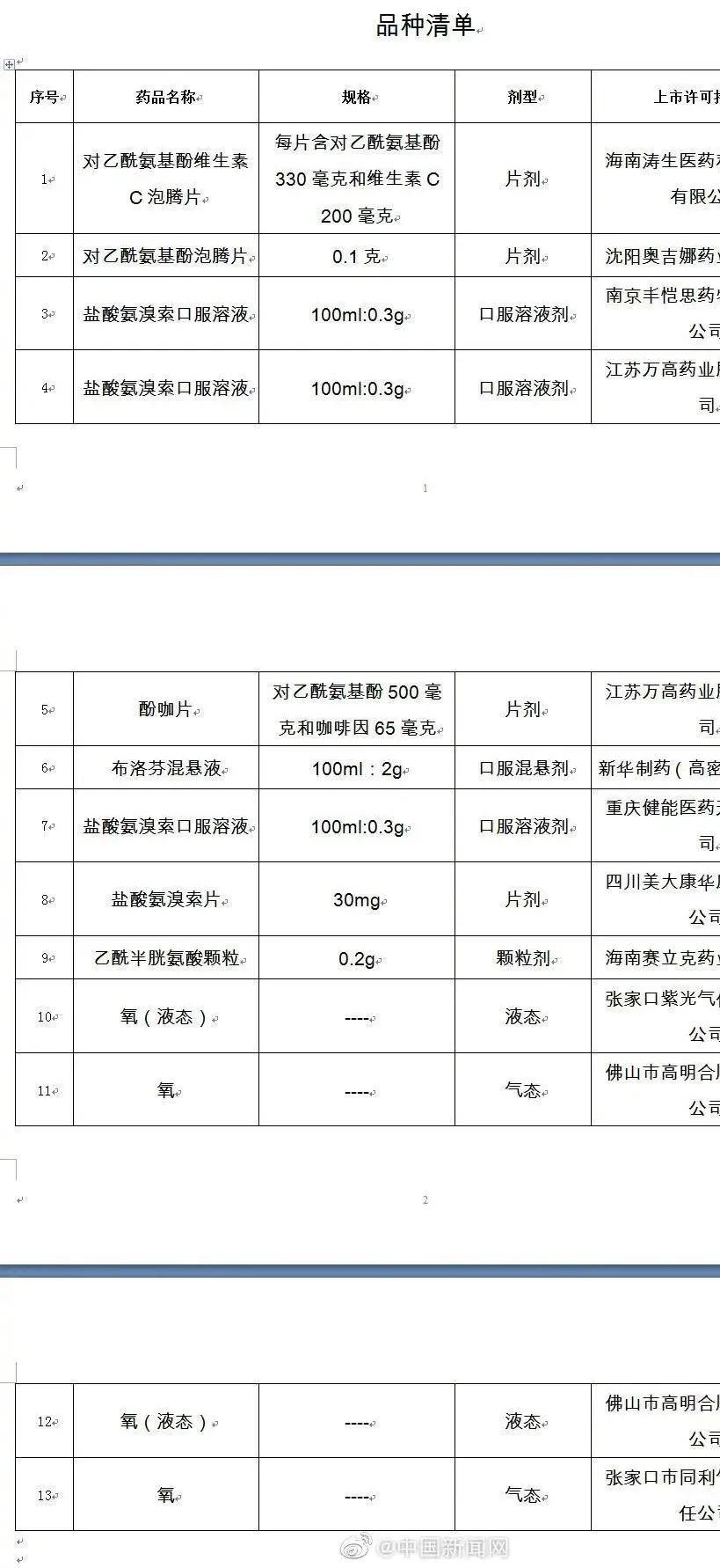 深圳油價調(diào)整最新消息,深圳油價調(diào)整最新消息，市場趨勢與影響分析