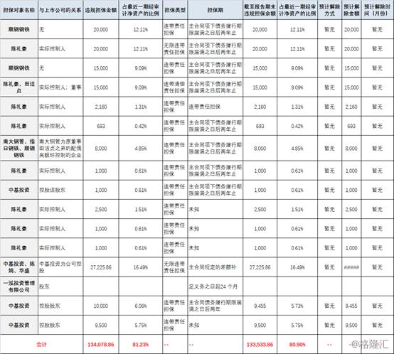 2024年12月13日 第47頁