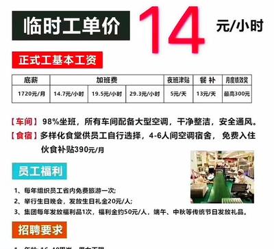 城陽臨時工最新招聘,城陽臨時工最新招聘，機會與選擇的交匯點