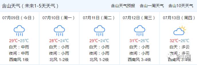 含山最新天氣,含山最新天氣預(yù)報