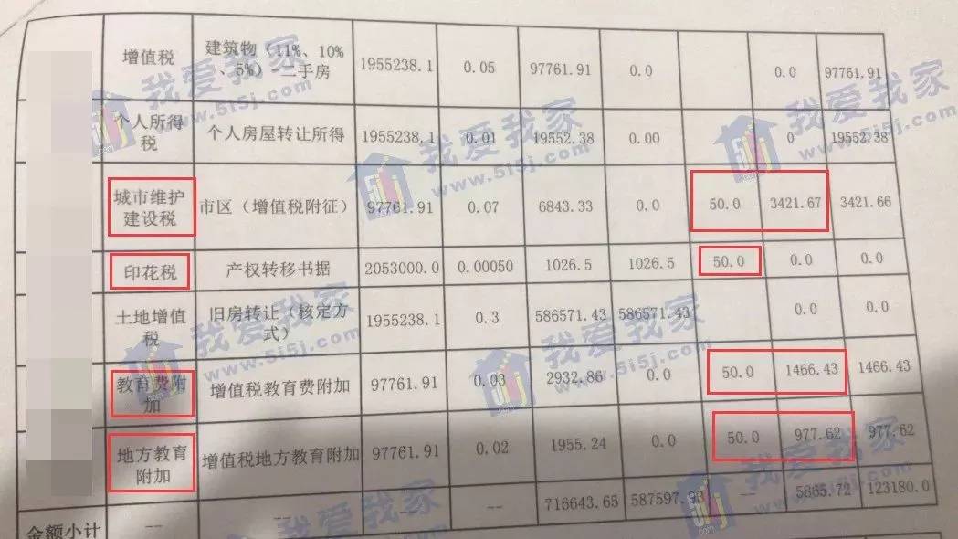 高陽二手房最新信息,高陽二手房最新信息概覽