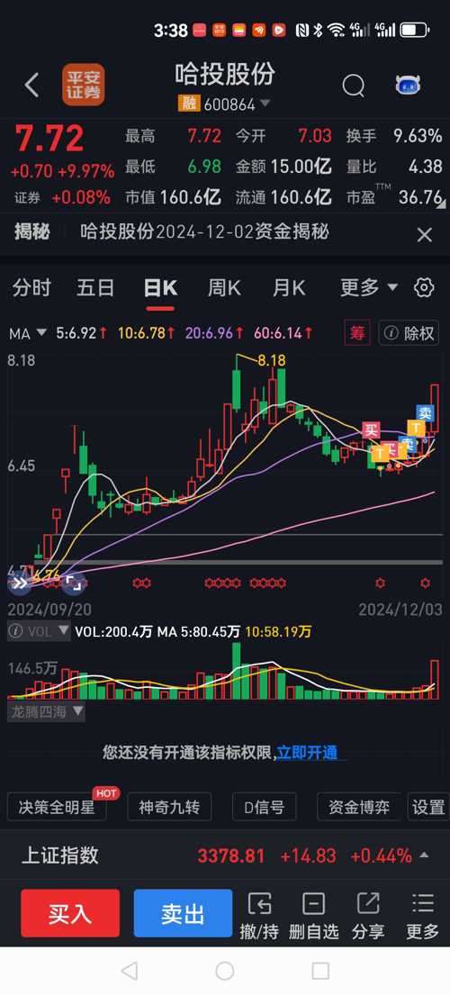 哈投股份最新消息,哈投股份最新消息全面解析