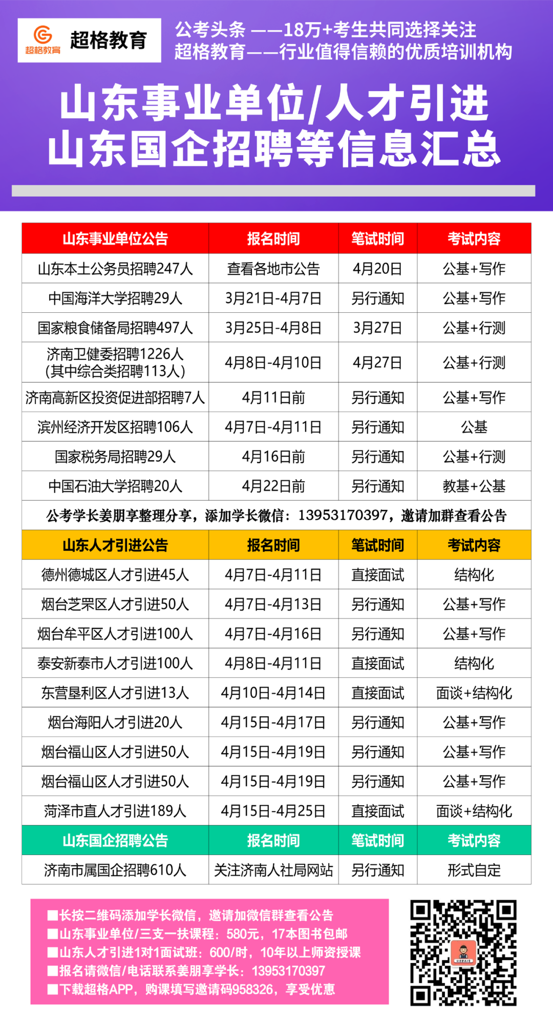 牟平區(qū)最新招聘信息,牟平區(qū)最新招聘信息概覽