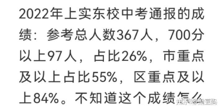 浦東新區(qū)初中最新排名,浦東新區(qū)初中最新排名概覽