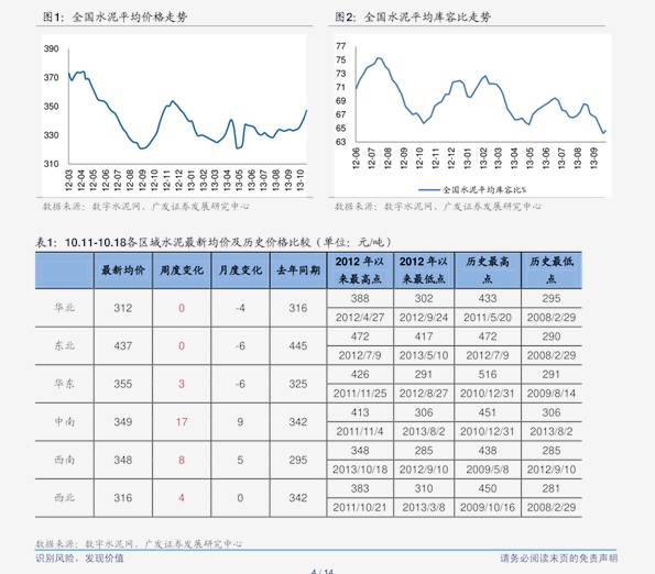 劍南春酒最新價格表,劍南春酒最新價格表及其市場影響力