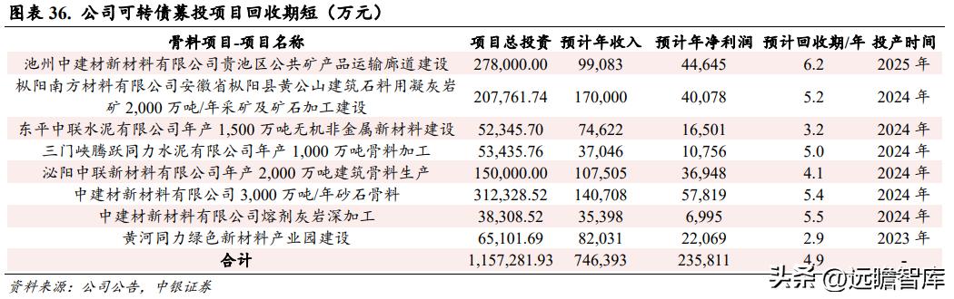 天山股份重組最新消息,天山股份重組最新消息，行業(yè)變革與未來發(fā)展展望