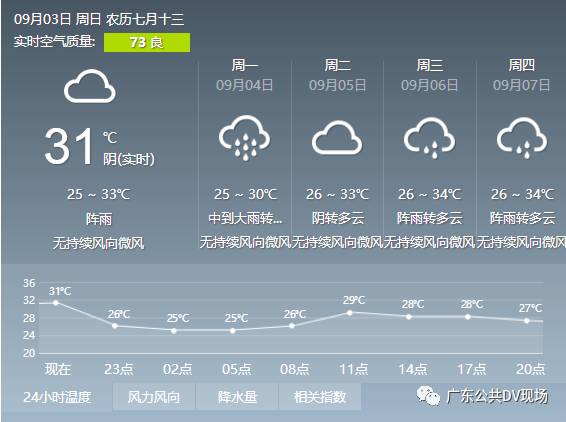 瑪娃最新消息今天,瑪娃最新消息今天，熱帶氣旋的發(fā)展與影響分析