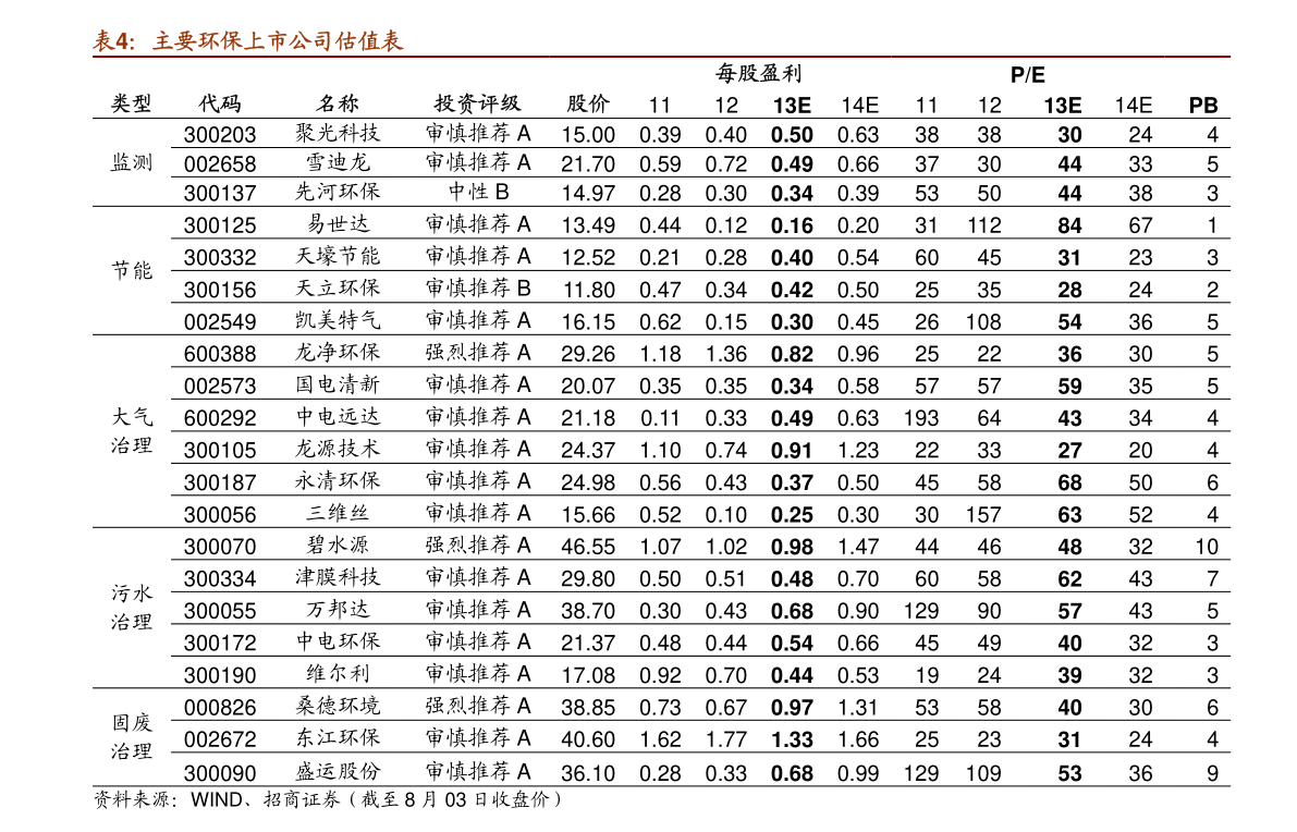 滌綸短纖維最新價(jià)格,滌綸短纖維最新價(jià)格動(dòng)態(tài)及其影響因素分析