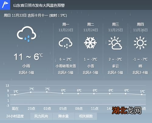 守株待兔 第8頁