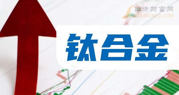 合金股份最新消息,合金股份最新消息深度解析