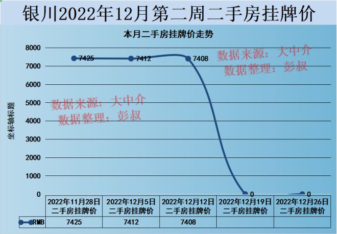 銀川房價走勢最新消息,銀川房價走勢最新消息，市場分析與預(yù)測