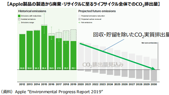 新聯(lián)在線最新消息,新聯(lián)在線最新消息，引領(lǐng)數(shù)字化轉(zhuǎn)型的新篇章