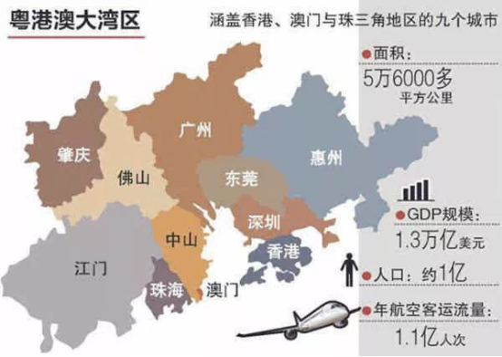 粵港澳大灣區(qū)最新規(guī)劃,粵港澳大灣區(qū)最新規(guī)劃，塑造未來(lái)經(jīng)濟(jì)新引擎